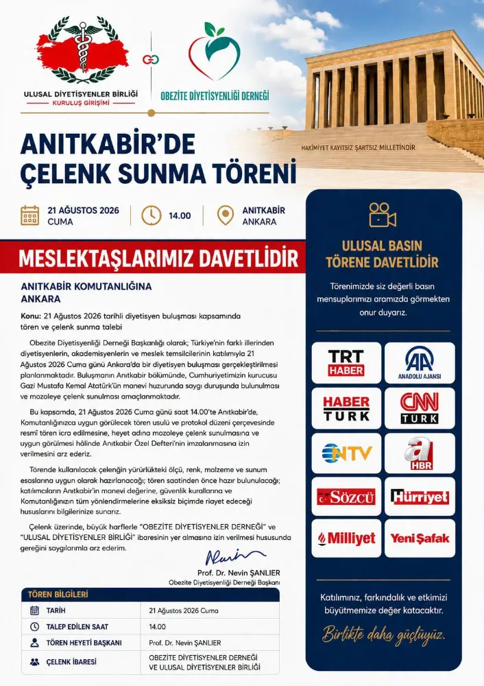 DİYETİSYENLERDE TARİHİ HAREKETLİLİK